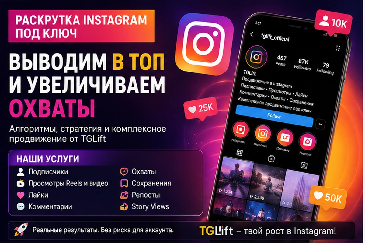 Инфографика TGLift о продвижении Instagram с подписчиками, просмотрами, лайками, комментариями и охватами